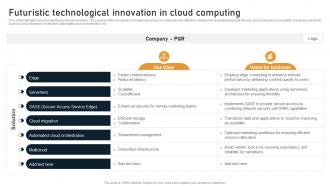 Futuristic Technological Innovation In Cloud Computing