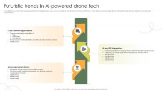Futuristic Trends In Ai Powered Drone Tech