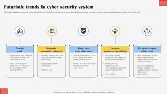 Futuristic Trends In Cyber Security System