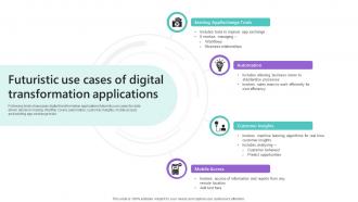 Futuristic Use Cases Of Digital Transformation Applications