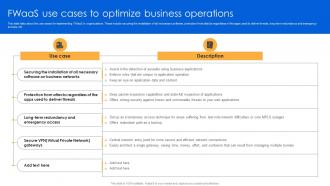 Fwaas Use Cases To Optimize Business Operations Firewall Virtualization