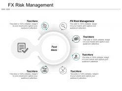 Fx risk management ppt powerpoint presentation inspiration themes cpb