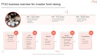 Fy22 Business Overview For Investor Fund Raising