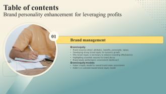 G10 Table Of Contents Brand Personality Enhancement For Leveraging Profits