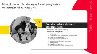 G114 Table Of Contents For Strategies For Adopting Holistic Marketing To All Business Units MKT SS V