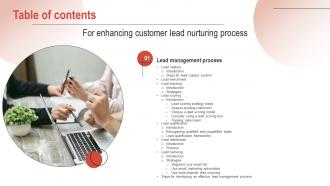 G115 Table Of Contents For Enhancing Customer Lead Nurturing Process Ppt Tips