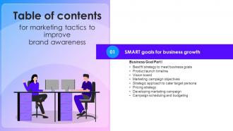 G115 Table Of Contents For Marketing Tactics To Improve Brand Awareness Ppt Grid