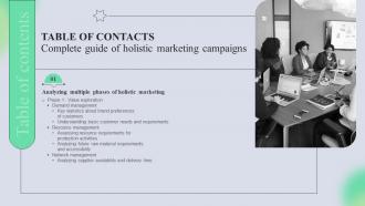 G116 Table Of Contacts Complete Guide Of Holistic Marketing Campaigns MKT SS V