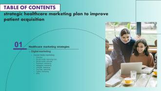 G118 Table Of Contents Strategic Healthcare Marketing Plan To Improve Patient Acquisition Strategy SS