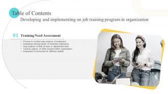 G11 Table Of Contents Developing And Implementing On Job Training Program In Organization