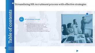G11 Table Of Contents Streamlining HR Recruitment Process With Effective Strategies Ppt Mockup