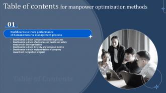 G123 Table Of Contents For Manpower Optimization Methods Ppt Slides