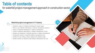 G126 Table Of Contents For Waterfall Project Management Approach In Construction Sector