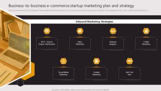 G12 Business To Business E Commerce Startup Marketing Plan And Strategy Ppt Template