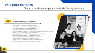 G132 Table Of Contents Steps To Perform Competitor Analysis For Organizations MKT SS V