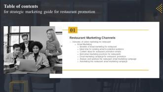 G13 Table Of Contents For Strategic Marketing Guide For Restaurant Promotion