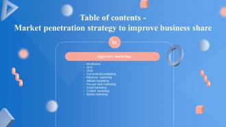 G142 Table Of Contents Market Penetration Strategy To Improve Business Share Strategy SS V