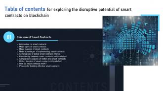 G145 Table Of Contents For Exploring The Disruptive Potential Of Smart Contracts On Blockchain BCT SS