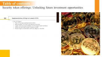 G146 Table Of Contents Security Token Offerings Unlocking Future Investment Opportunities BCT SS