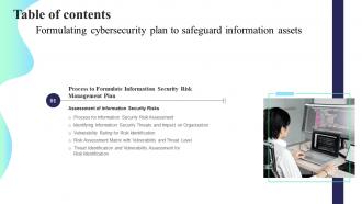 G14 Table Of Contents Formulating Cybersecurity Plan To Safeguard Information Assets