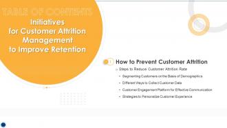 G14 Table Of Contents Initiatives For Customer Attrition Management To Improve Retention