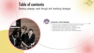 G154 Table Of Contents Boosting Campaign Reach Through Viral Marketing Strategies MKT SS V