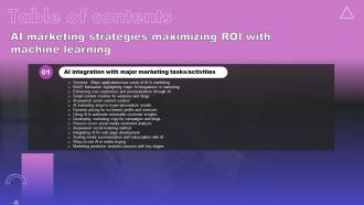 G155 Table Of Contents AI Marketing Strategies Maximizing Roi With Machine Learning AI SS V