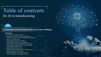 G155 Table Of Contents For AI In Manufacturing Ppt Powerpoint Presentation File Show