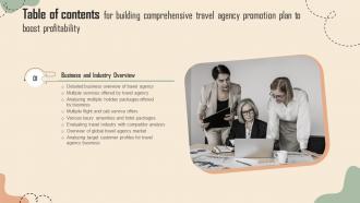 G155 Table Of Contents For Building Comprehensive Travel Agency Promotion Plan Strategy SS V