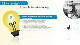 G159 Table Of Contents Playbook For Innovation Learning Ppt Tips