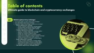 G163 Table Of Contents Ultimate Guide To Blockchain And Cryptocurrency Exchanges BCT SS