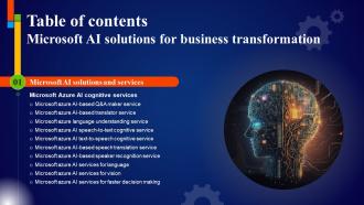 G167 Table Of Contents Microsoft AI Solutions For Business Transformation AI SS