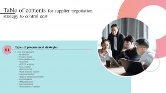 G168 Table Of Contents For Supplier Negotiation Strategy To Control Cost Strategy SS V