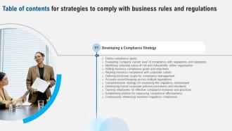 G169 Table Of Contents For Strategies To Comply With Business Rules And Regulations Strategy SS V