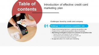 G170 Table Of Contents Introduction Of Effective Credit Card Marketing Plan Strategy SS V