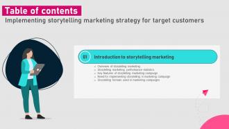 G173 Table Of Contents Implementing Storytelling Marketing Strategy For Target Customers MKT SS V