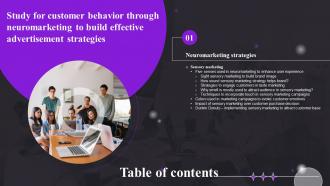 G174 Table Of Contents Study For Customer Behavior Through Neuromarketing To Build Effective MKT SS V