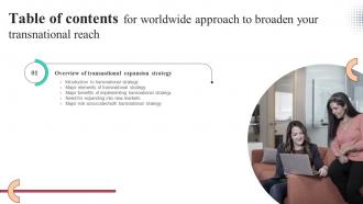 G180 Table Of Contents For Worldwide Approach To Broaden Your Transnational Reach Strategy SS V