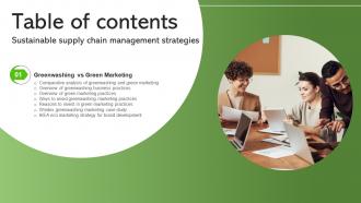 G185 Table Of Contents Sustainable Supply Chain Management Strategies MKT SS V