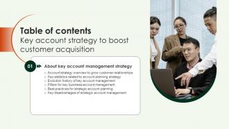 G186 Table Of Contents Key Account Strategy To Boost Customer Acquisition Strategy SS V