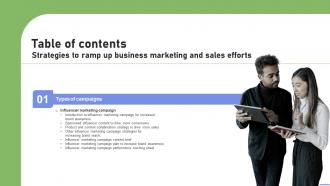 G187 Table Of Contents Strategies To Ramp Up Business Marketing And Sales Efforts Strategy SS V
