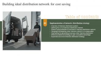 G18 Table Of Contents Building Ideal Distribution Network For Cost Saving Ppt Ideas