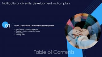 G18 Table Of Contents Multicultural Diversity Development Action Plan Ppt Microsoft