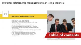 G191 Table Of Contents Customer Relationship Management Marketing Channels MKT SS V