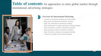 G1 Table Of Contents For Approaches To Enter Global Market Through International MKT SS V