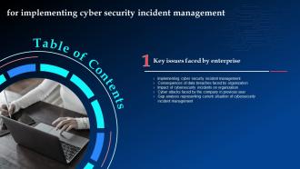 G1 Table Of Contents For Implementing Cyber Security Incident Management Ppt Ideas