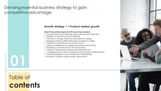 G24 Table Of Contents Devising Essential Business Strategy To Gain Competitive Advantage