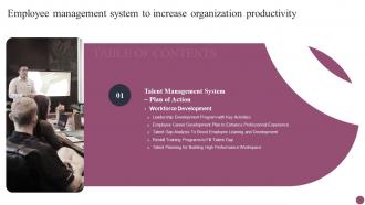 G25 Table Of Contents Employee Management System To Increase Organization Productivity