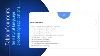 G28 Table Of Contents For Natural Language Processing Applications Ppt Icon Templates