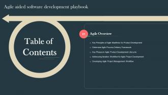 G29 Table Of Contents Agile Aided Software Development Playbook Ppt Elements